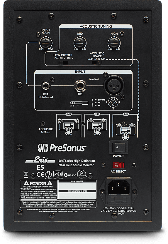 Panel posterior del Eris E5